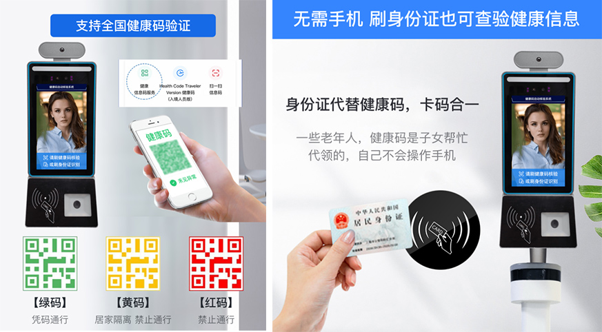 人證碼三合一(圖1) 人證碼三合一(圖1)